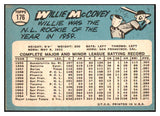 1965 Topps Baseball #176 Willie McCovey Giants EX 476453