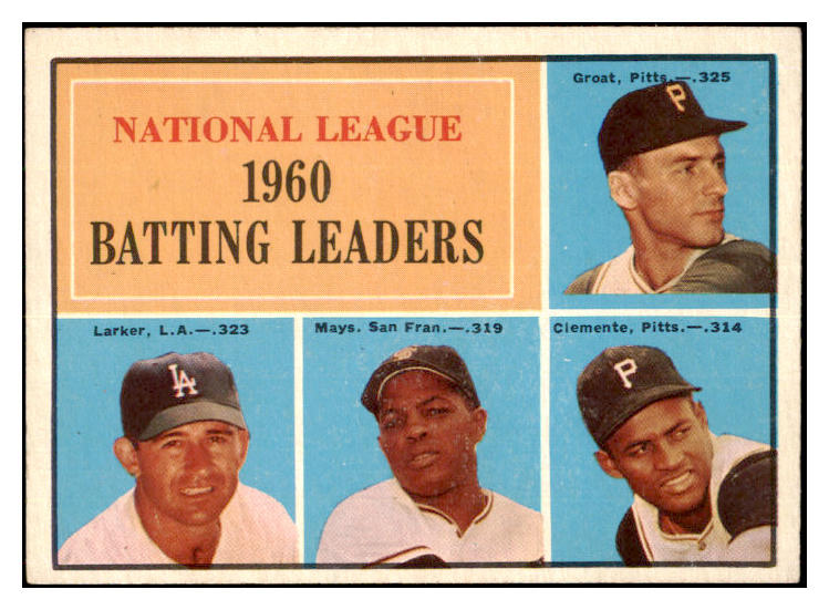 1961 Topps Baseball #041 N.L. Batting Leaders Mays Clemente EX-MT 476463