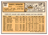1963 Topps Baseball #502 Daryl Spencer Dodgers EX 476691