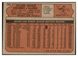 1972 Topps Baseball #745 Julian Javier Reds NR-MT 476756