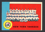 1963 Topps Baseball #247 New York Yankees Team EX 476848