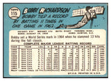 1965 Topps Baseball #115 Bobby Richardson Yankees EX 476850