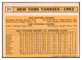 1963 Topps Baseball #247 New York Yankees Team EX 476852