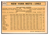 1963 Topps Baseball #473 New York Mets Team EX 476853