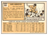 1963 Topps Baseball #569 Luis Arroyo Yankees NR-MT 477136