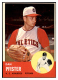 1963 Topps Baseball #521 Dan Pfister A's NR-MT 477140