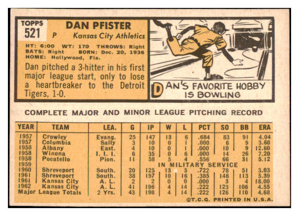 1963 Topps Baseball #521 Dan Pfister A's NR-MT 477140