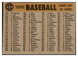 1960 Topps Baseball #332 New York Yankees Team EX 477270