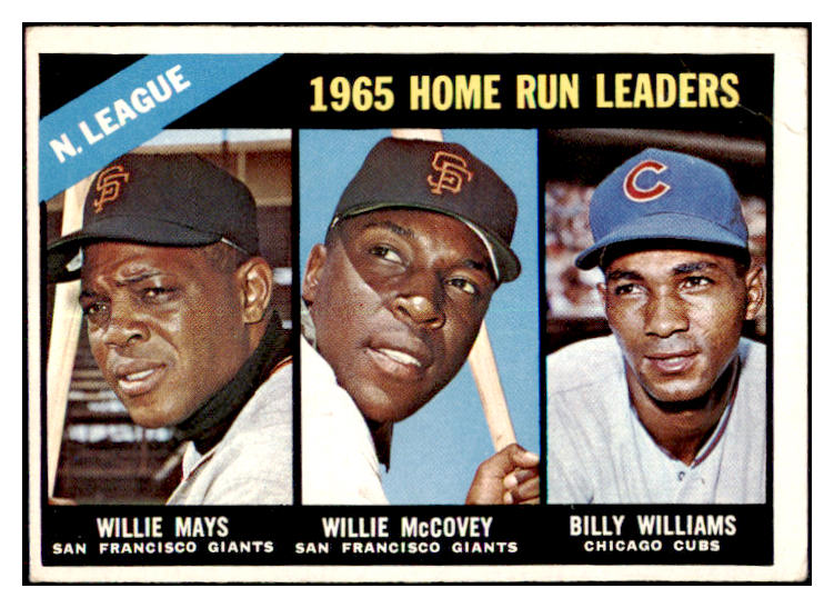 1966 Topps Baseball #217 N.L. Home Run Leaders Willie Mays VG 477289