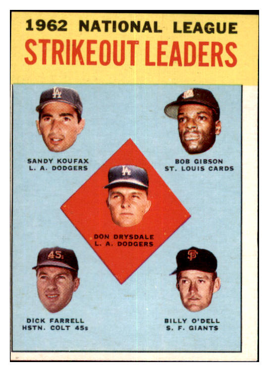 1963 Topps Baseball #009 N.L. Strike Out Leaders Sandy Koufax EX 477293