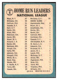 1965 Topps Baseball #004 N.L. Home Run Leaders Willie Mays EX 477299