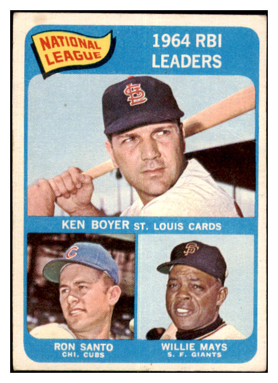 1965 Topps Baseball #006 N.L. RBI Leaders Willie Mays EX 477300