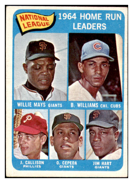 1965 Topps Baseball #004 N.L. Home Run Leaders Willie Mays EX 477306