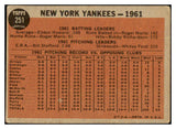 1962 Topps Baseball #251 New York Yankees Team GD-VG 477332