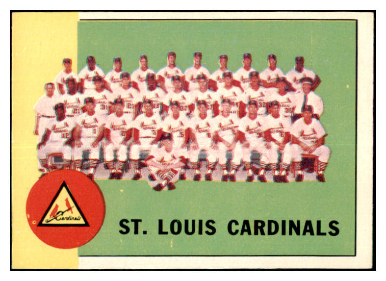 1963 Topps Baseball #524 St. Louis Cardinals Team NR-MT 477349