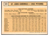 1963 Topps Baseball #524 St. Louis Cardinals Team NR-MT 477349
