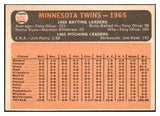 1966 Topps Baseball #526 Minnesota Twins Team EX-MT 477353