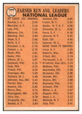 1966 Topps Baseball #221 N.L. ERA Leaders Sandy Koufax EX-MT 477358