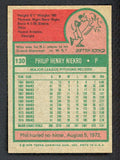 1975 Topps Baseball #130 Phil Niekro Braves EX-MT 477447