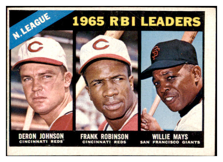 1966 Topps Baseball #219 N.L. RBI Leaders Willie Mays VG-EX 477640
