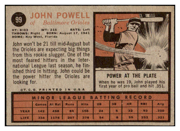 1962 Topps Baseball #099 Boog Powell Orioles VG-EX 477655