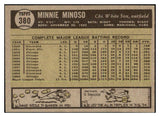 1961 Topps Baseball #380 Minnie Minoso White Sox VG-EX 477662