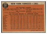 1962 Topps Baseball #251 New York Yankees Team EX 477673