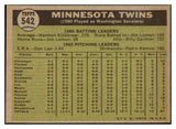 1961 Topps Baseball #542 Minnesota Twins Team EX-MT 477733