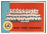 1963 Topps Baseball #247 New York Yankees Team NR-MT 477759