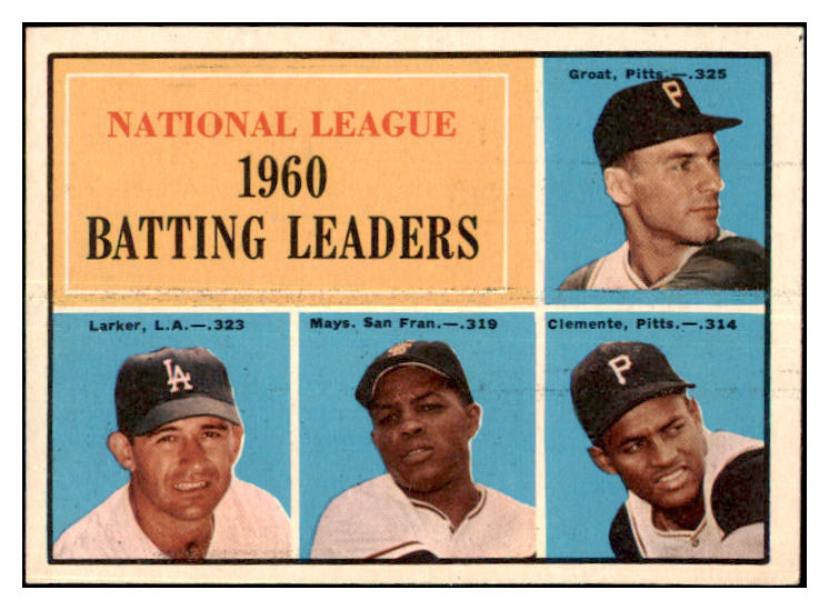 1961 Topps Baseball #041 N.L. Batting Leaders Mays Clemente EX-MT 477782