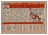 1957 Topps Baseball #050 Herb Score Indians NR-MT 477814