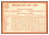 1964 Topps Baseball #579 Boston Red Sox Team VG 477827