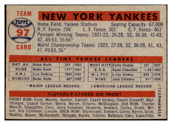 1957 Topps Baseball #097 New York Yankees Team EX+/EX-MT 477844