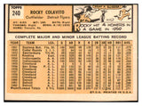 1963 Topps Baseball #240 Rocky Colavito Tigers EX+/EX-MT 477853