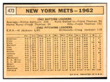 1963 Topps Baseball #473 New York Mets Team EX+/EX-MT 477857
