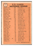 1966 Topps Baseball #219 N.L. RBI Leaders Willie Mays EX+/EX-MT 477864