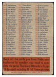 1956 Topps Baseball Checklist 2/4 FR-GD Marked 477918