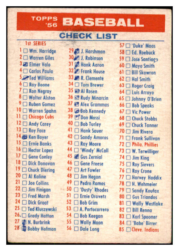 1956 Topps Baseball Checklist 1/3 VG Marked 477955