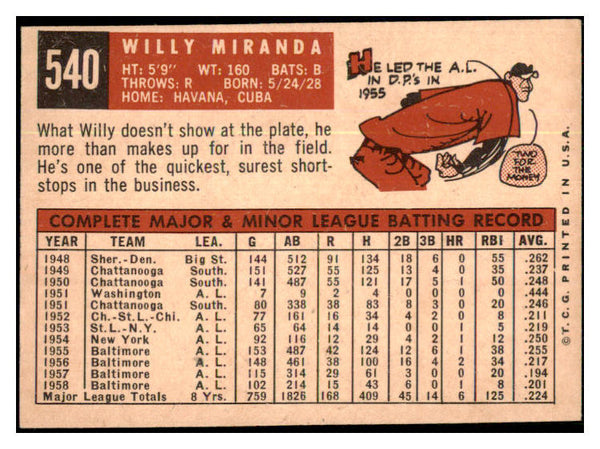 1959 Topps Baseball #540 Willie Miranda Orioles VG-EX 478201