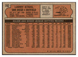 1972 Topps Baseball #782 Larry Stahl Padres NR-MT 478413