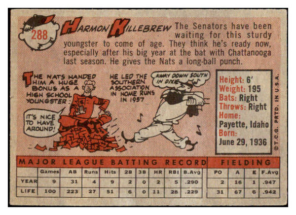 1958 Topps Baseball #288 Harmon Killebrew Senators VG-EX 478719