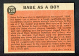 1962 Topps Baseball #135 Babe Ruth Yankees EX 478756