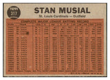 1962 Topps Baseball #317 Stan Musial IA Cardinals EX 478760