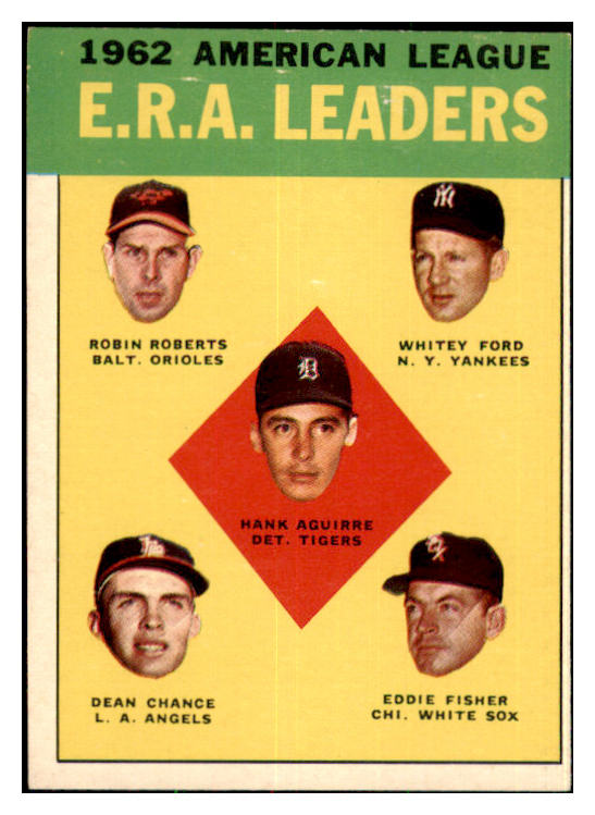 1963 Topps Baseball #006 A.L. ERA Leaders Whitey Ford EX-MT 478779