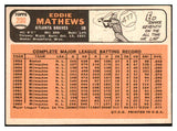 1966 Topps Baseball #200 Eddie Mathews Braves EX+/EX-MT 478787