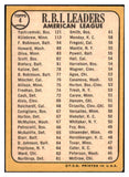 1968 Topps Baseball #004 A.L. RBI Leaders Yastrzemski EX-MT 478818