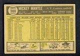 1961 Topps Baseball #300 Mickey Mantle Yankees Good 478842