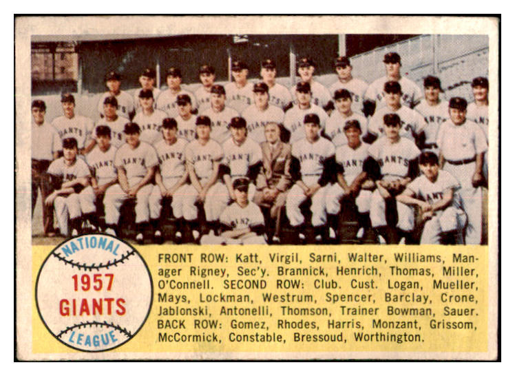1958 Topps Baseball #019 San Francisco Giants Team VG 479016