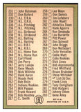 1967 Topps Baseball #191 Checklist 3 Willie Mays VG-EX 479072