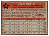 1958 Topps Baseball #476 Stan Musial A.S. Cardinals VG-EX 479103